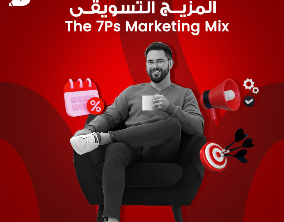 عناصر المزيج التسويقي - شرح مفصل للعناصر الأربعة الأساسية و3 عناصر إضافية