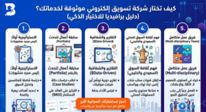 كيف تختار شركة تسويق إلكتروني موثوقة لخدماتك؟